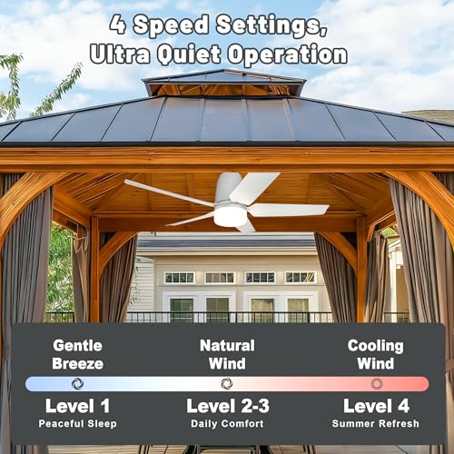 Gazebo Outdoor Ceiling Fan Light 31.5'', 40000mAh Large Portable Ceiling Fan With Remote and Hanging Hook, 4 Wind Speeds, 3000K-6500K Dimmable Canopy Fan Light For Patios, Pop Up Tent, Camping