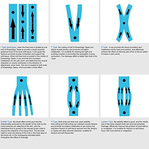 MUEUSS Kinesiology Tapes Waterproof Hypoallergenic Breathable Elastic Roll for Knee Ankle Muscles Elbow Shoulder Latex Free 16.5 ft Uncut (Blue, 1 pc/Set) - Thumbnail 4