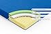 ZINUS 5 Inch Memory Foam Mattress, Twin, Bunk Bed, Trundle Bed, Day Bed Compatible, Blue