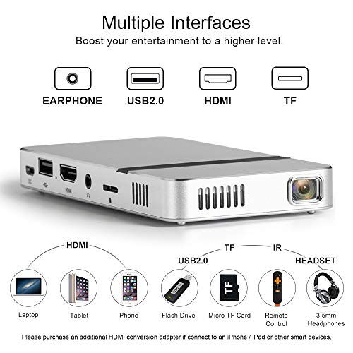iCODIS G2 Mini Projector, DLP Supports Full HD 1080P, 150 ANSI Lumens Pico Video Projector, Auto Keystone Correction, Portable Size & 120" Display, 20,000 Hours LED for Multimedia Home Theater