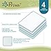 PRIVA 1 Pack Waterproof Washable Incontinence Bed Pads, 44 x 52 Inch Reusable Bed Wetting Underpad, Heavy Duty Mattress Protection for Elderly Seniors, Kids, Pets, Ultra Absorbent Pee Pads