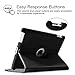 Fintie Apple iPad 2/3/4 Case - 360 Degree Rotating Stand Smart Case Cover for iPad with Retina Display (iPad 4th Generation), iPad 3 & iPad 2 (Automatic Wake/Sleep Feature) - Dont Touch
