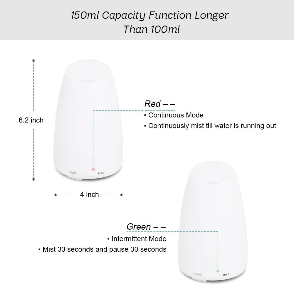 Essential Oil Diffuser, XPLUS 120ML Portable Ultrasonic Aromatherapy Diffusers with Multi-Changeable Colored LED Lights and Waterless Auto Shut-off Adjustable Mist Mode for Bedroom,Nursery or Office