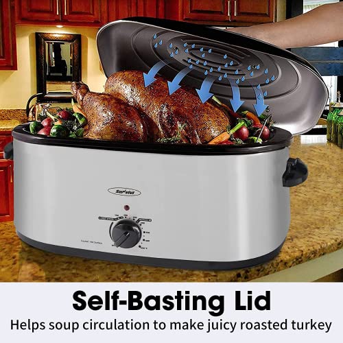 Sunvivi 20 quart Electric Roaster with Removable Pan, Electric Turkey