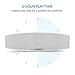 Anker 20W Premium Stereo Bluetooth Portable Speaker with Dual 10W Drivers, Two Passive Subwoofers, Wireless Speaker for iPhone, Samsung, Nexus, and More - White