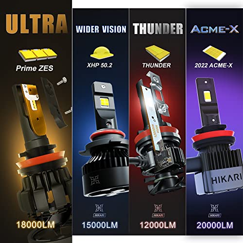 Hikari UltraFocus H7 LED Bulbs, 18000LM, 32W Prime ZES LED Equivalent