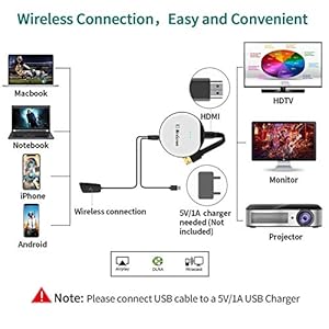 Adattatore Display HDMI Wireless 4K HDR, HDMI Streaming Stick Display Ricevitore 1080P Mini Display Airplay Miracast… - immagine 6