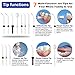 Ikeepi Proffessional Water Dental Flosser 600ml Oral Irrigator Power Floss Leakproof with 7 Interchangeable Nozzles for Whole Family Oral Care