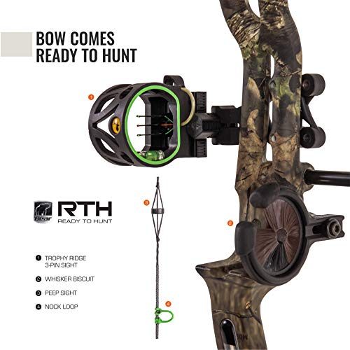 image for Bear Archery Salute Ready to Hunt Compound Bow Includes Trophy Ridge S