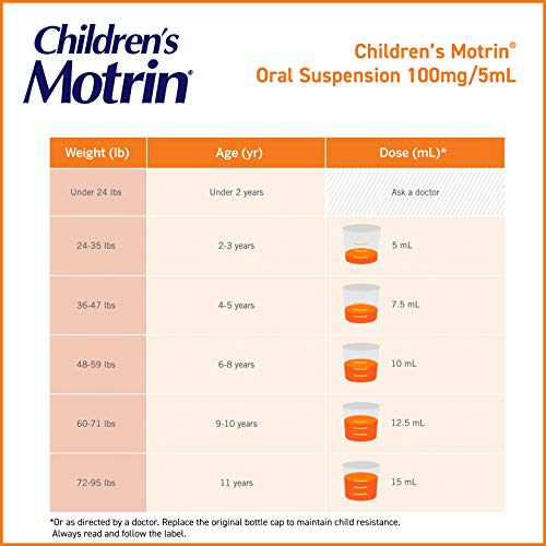 Children's Motrin Oral Suspension, Ibuprofen,Pain Relief, 4 Oz on