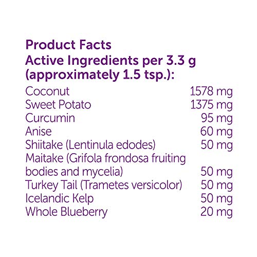 Halo-Natural-Supplements-with-Curcumin-Mushrooms-for-Dogs