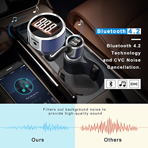 image for ZIPOUTE Bluetooth FM Transmitter for Car, V4.2 Wireless Radio Adapter 