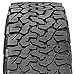 BFGoodrich All-Terrain T/A KO2 Radial Tire-LT245/75R16 114/111S LRD 8-Plythumb 2