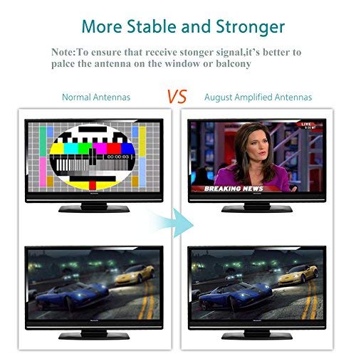 TV Antenna 4K Amplified Digital TV Antenna 50 Miles Range with 13 Foot Coax Cable - HDTV Amplifier Support 4K 1080P