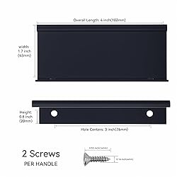 ScentFlows Edge Pulls Black Finger Pull for