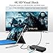 ICZI Surface Dock with Audio, DisplayPort, HDMI Output and RJ45 Gigabit Ethernet Adapter for Microsoft Surface 3, Surface Pro 4, Surface Pro 6 and New Surface Pro 2017(Grey)