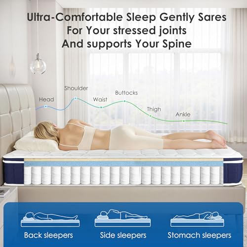 EDIMENS Spring Hybrid Mattress 90x200 cm - 25cm Medium Firmness Mattress for Spine Support Pressure Relief, Edge-to-Edge Support System | Pressure Relief Foam & Breathable Knit Fabric, Durable
