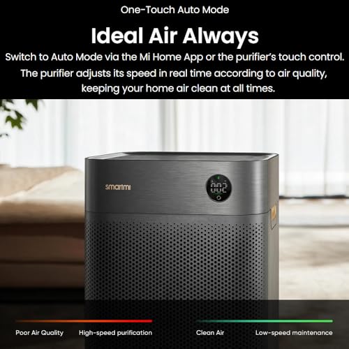smartmi Air Purifier 3 for Home, CADR 400m³/h, HEPA Filter with PM2.5/PM10 Sensor, Removes 99.97% Pollen Allergy Dust Smoke Pet, Quiet 26db, Auto Mode, LED Display,Mi Home App/Alexa Enabled