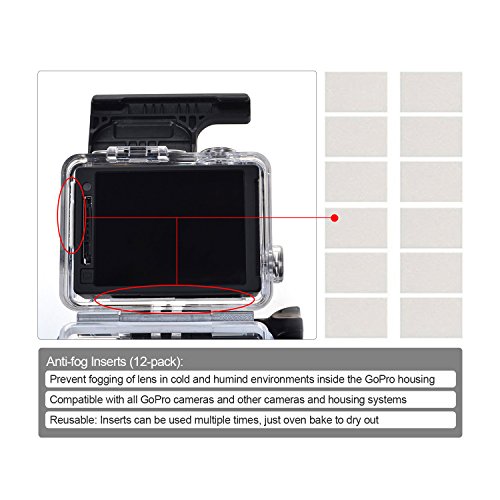 6 Kupton+Accessories+Starter+Protector+Silicone