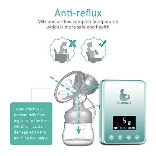 Electric Breast Pump - Breastfeeding Rechargeable Digital LCD Display Dual Silicone Breast Pumps