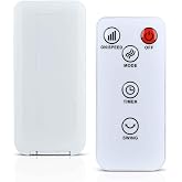 WDZP New Fan Replacement Remote Control Fit for Antarctic Star Tower Fan ASFT47B ASFT47P, Quiet Cooling Oscillating Fan Controller