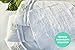 Baby Diaper Changing Pad Liners 3 Pack & Wash Cloth Waterproof Washable Large