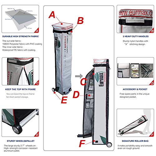 4 Eurmax+Canopy+Commercial+Canopies+Roller