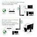USB WiFi Adapter for PC,1200Mbps AMBOLOVE USB Wireless Network Adapter,Dual Band 2.4G/5G Mini WiFi Card Dongle for Desktop/Laptop, Supports Windows,Mac,Linux