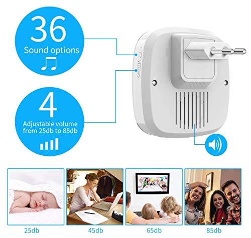 Timbre de Puerta Inalambrico, Govee Timbre Impermeable con LED Flash, Volumen Ajustable, 36 Melodías, Alcance a 300m, 1 Transmisor y...