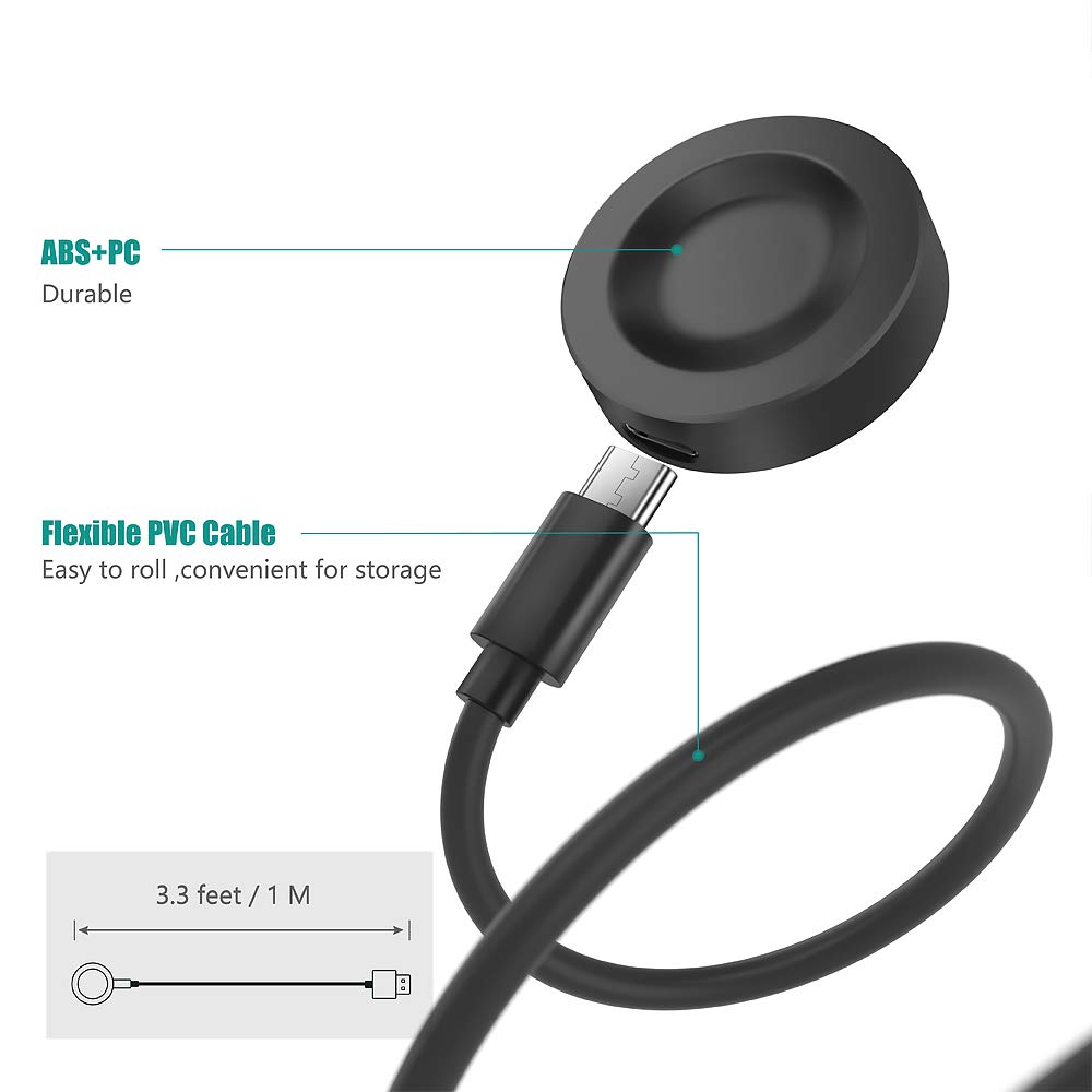 View 4