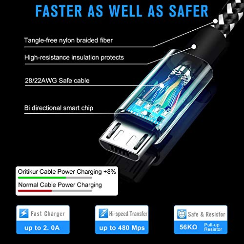 2 PS4+Controller+Charger+Charging+Cable