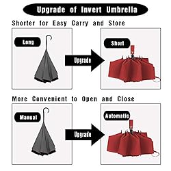 LANBRELLA Umbrella Reverse Umbrella Windproof