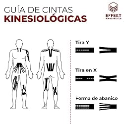 Effect - (16ft x 2in) Roll - Kinesiology Tape in