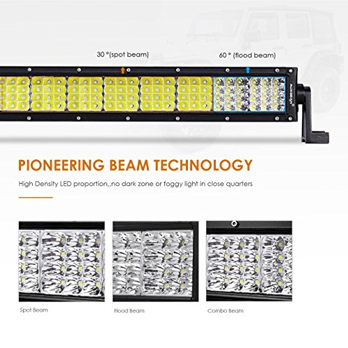 image for Auxbeam Quad-Beam Series 52