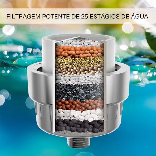 Filtro Chuveiro, Filtro de Chuveiro, 2 Cartucho, Cabeça de 25 Estágios Para Remoção de Agua Dura Cloro/Flúor/Metais Pesados