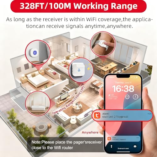 CallToU Wi-Fi Wireless Caregiver Pager Call Button for Elderly at Home , APP Emergency Alert for Seniors, Patients, and the Disabled with 1 Call Button, 1 Watch Button, 1 Receiver (2.4GHz Wi-Fi)
