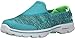 Skechers Performance Womens Go Walk 3 Glisten Walking Shoe,Teal,9 M US