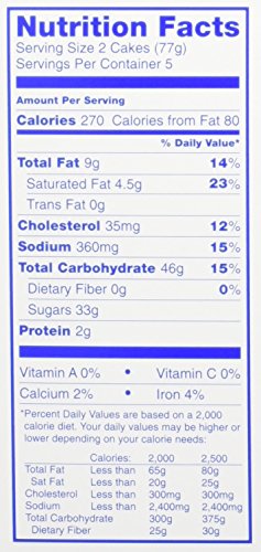 1 Hostess+Twinkies+Original+Count+Pack