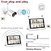 YESKAMO Wireless Security Camera System 1080P 12