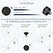 LoraTap Wireless Remote Control E26 Light Socket Kit 656ft 915MHz Range On Off Switch for LED Bulbs and Fixtures 30W Max., 2 Years Warranty (Black)