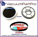 Eureka AirSpeed Exact/Unlimited Rewind AS3001A and