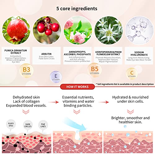 BREYLEE Red Pomegranate Eye Mask– 30 Pairs - Puffy Eyes and Dark Circles Treatments – Look Younger and Reduce Wrinkles and Fine Lines Undereye, Improve and Firm eye Skin - Pure Natural Material Extraction