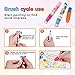 EMISK Aqua Doodle Mat, Aqua Magic Mat 40