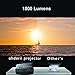 Projector, ohderii 2018 Newest Upgraded LED Video Projector +30% Lumens for 180” Home Theater Support HD 1080P HDMI VGA AV USB for Laptop iPhone/iPad SMA for Watching (Black)