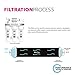 Express Water – 1 Pack Post Activated Carbon Water Filter Replacement – 5 Micron – 10 Inch – Under Sink and Reverse Osmosis System