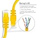 GearIT 10-Pack, Cat5e Ethernet Patch Cable 3 Feet - Snagless RJ45 Computer LAN Network Cord, Yellow - Compatible with 10 Port Switch POE 10port Gigabit