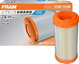 FRAM CA9248 TRV146622
