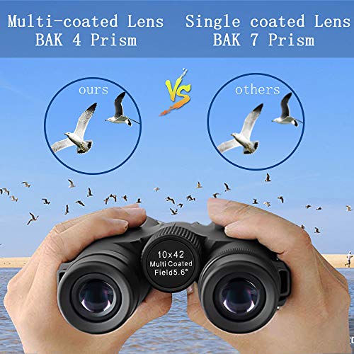 3 Whew+Binoculars+Watching+Stargazing+Concerts