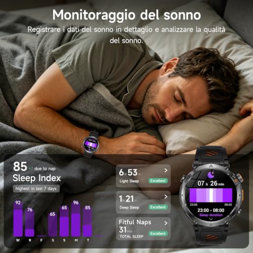 GPS/AI-GPT Men's Smartwatch, 1.7 Inches Smartwatch with Bluetooth Calls | 3ATM, Torch, Compass, 850 mAh Battery, Sleep Monitor and Heart Rate Monitor, 100+ Sports Modes for IOS/Android