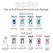essie Base Coat Nail Polish, Ridge Filler Base Coat, 0.5 Oz